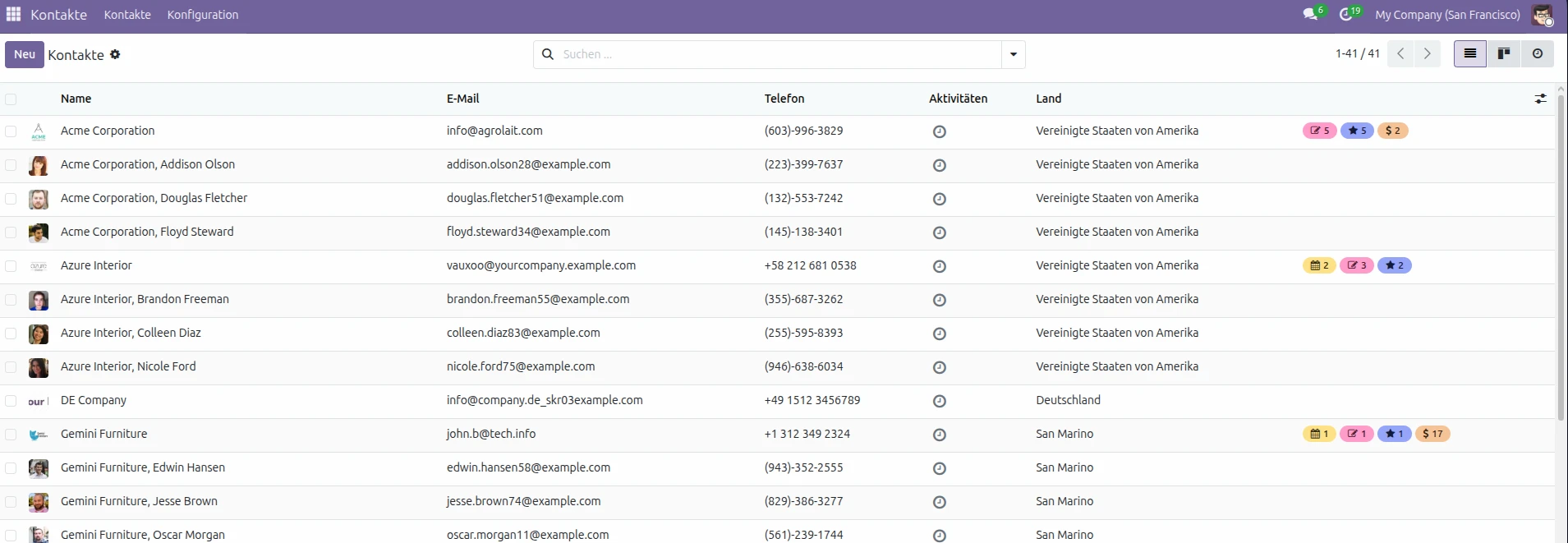 Odoo Kontakte Liste mit Kunden und Firmen, CRM‑Verwaltung für E‑Commerce Shops, optimiert durch Mavabit für Shopify, eBay und Amazon Händler in Deutschland