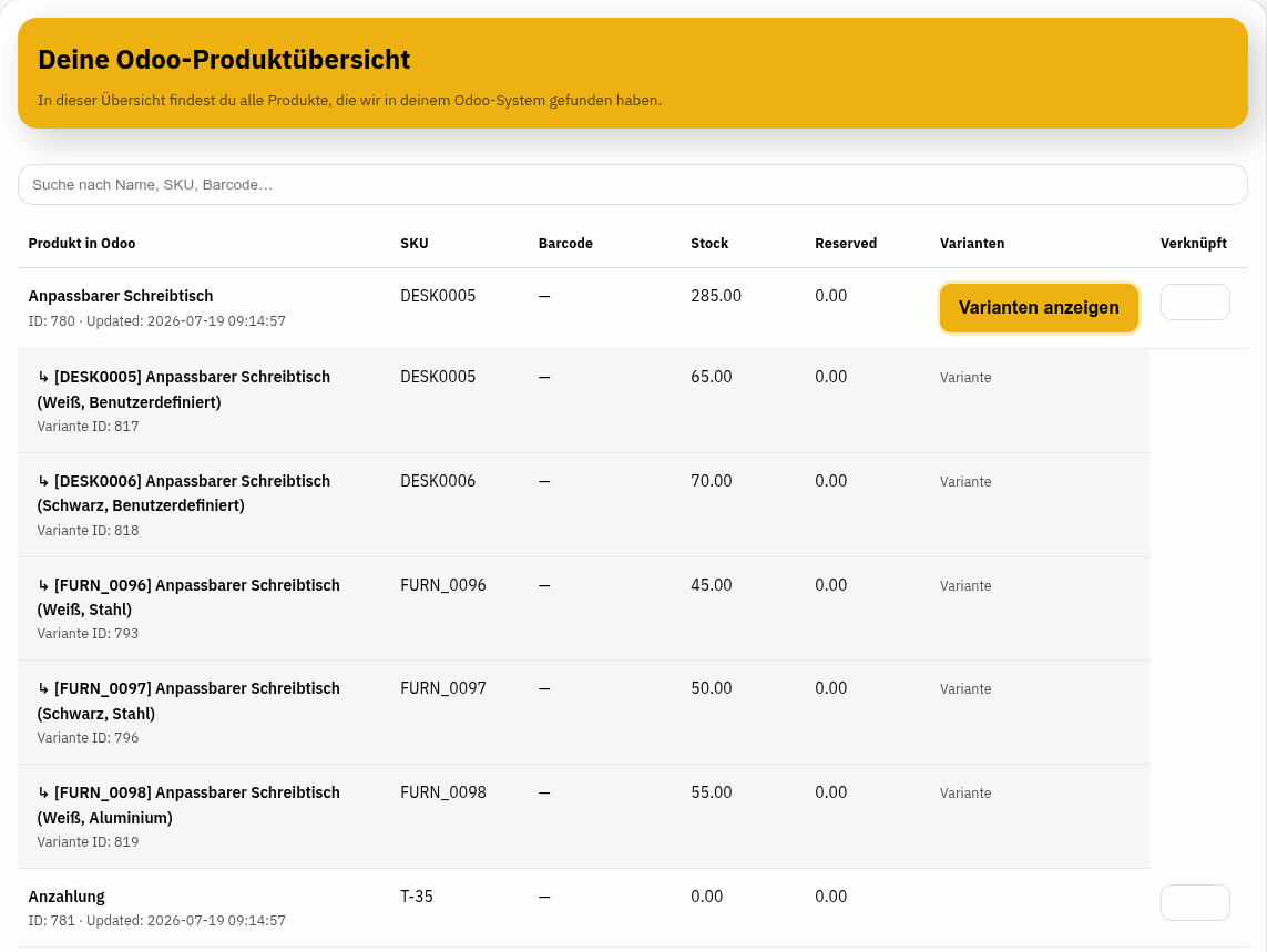 Odoo-Bestellungen im Mavabit Dashboard mit Bestelldetails